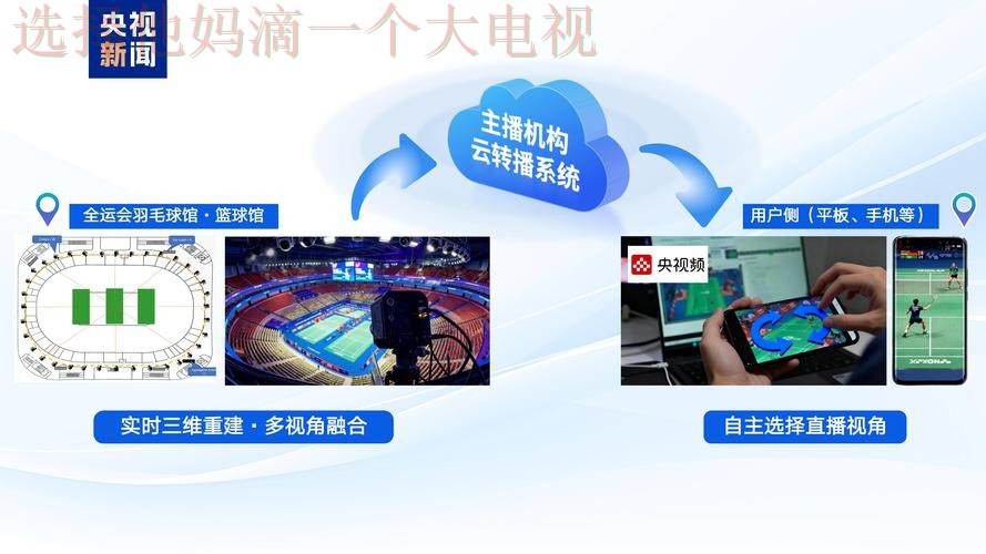 必赢体育科技控股:引领未来体育科技创新 必赢体育科技控股:引领未来体育科技创新