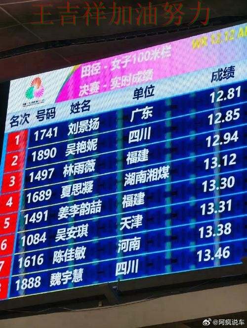 中国田径队防线失误导致痛失好局 积分榜形势更加明朗 中国田径队防线失误导致痛失好局 积分榜形势更加明朗