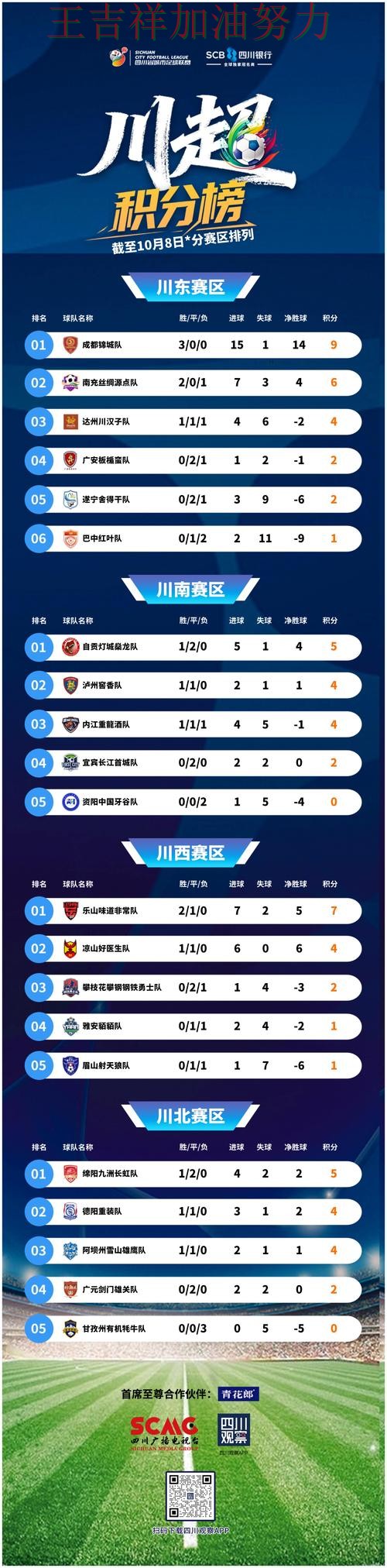 中国田径队防线失误导致痛失好局 积分榜形势更加明朗 中国田径队防线失误导致痛失好局 积分榜形势更加明朗