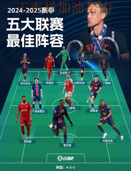 意甲阵容变化盘点:萨拉赫表现抢眼 成为本轮最大看点 意甲阵容变化盘点:萨拉赫表现抢眼 成为本轮最大看点