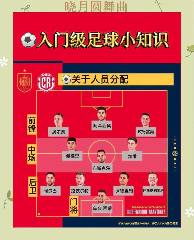 世界杯买球赛事分析逻辑分享 完整指南来了 世界杯买球赛事分析逻辑分享 完整指南来了