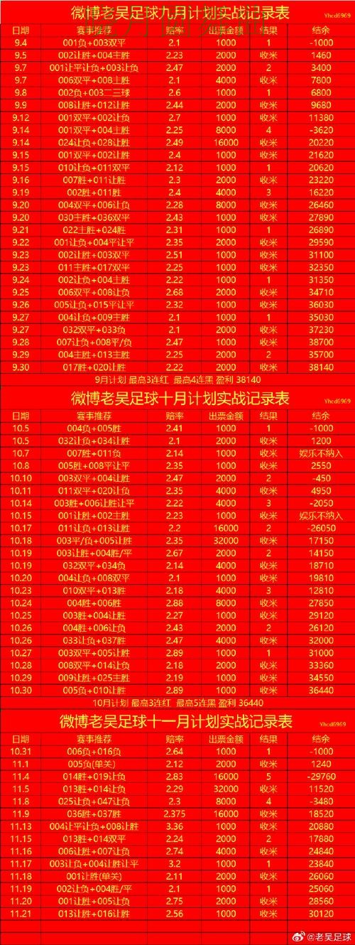 世界杯投注注册伤停信息对判断影响有多大详细解析 世界杯投注注册伤停信息对判断影响有多大详细解析