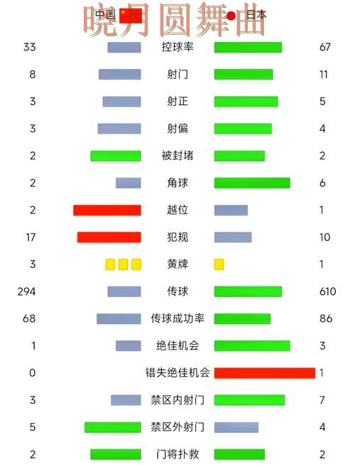 世界杯买球日本比赛怎么分析更稳 世界杯买球日本比赛怎么分析更稳
