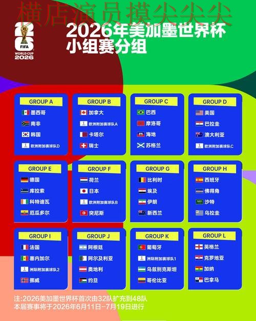 新手必看：世界杯买球平台数据分析+直播详解 + World Cup 2026