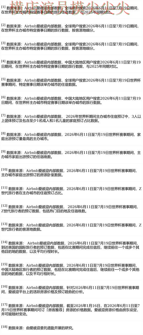 世界杯投注平台推荐数据分析直播怎么看？实测对比给你答案（FIFA World Cup 2026）