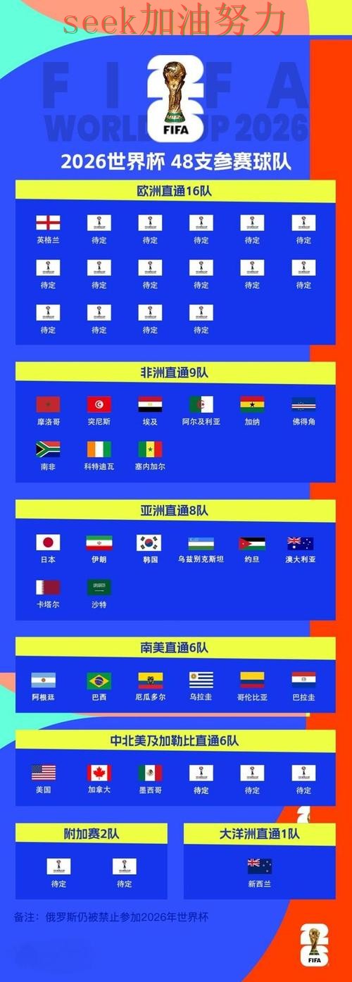 世界杯买球最新盘点实录：是否安全真实情况曝光（World Cup 2026）