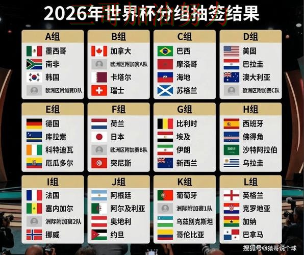 世界杯买球平台推荐实测对比总结：是否值得用关键点解析（World Cup 2026）