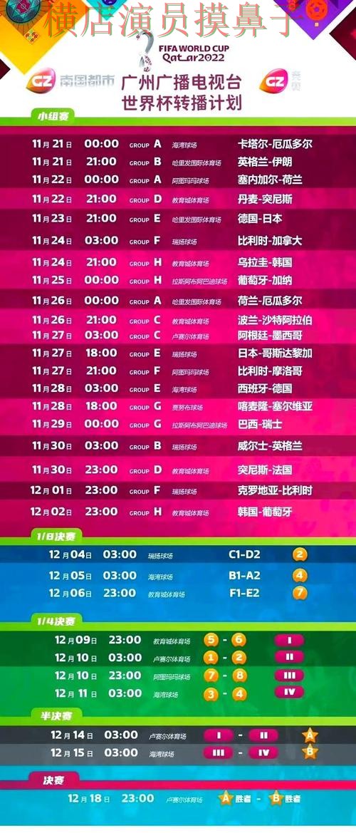 世界杯竞猜平台解析合集：覆盖高清直播+直播与入口方式 - 世界杯直播